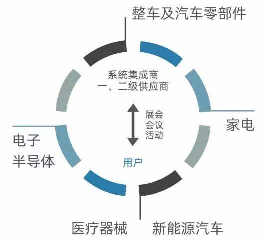 jxf祥瑞坊(中国)官方网站