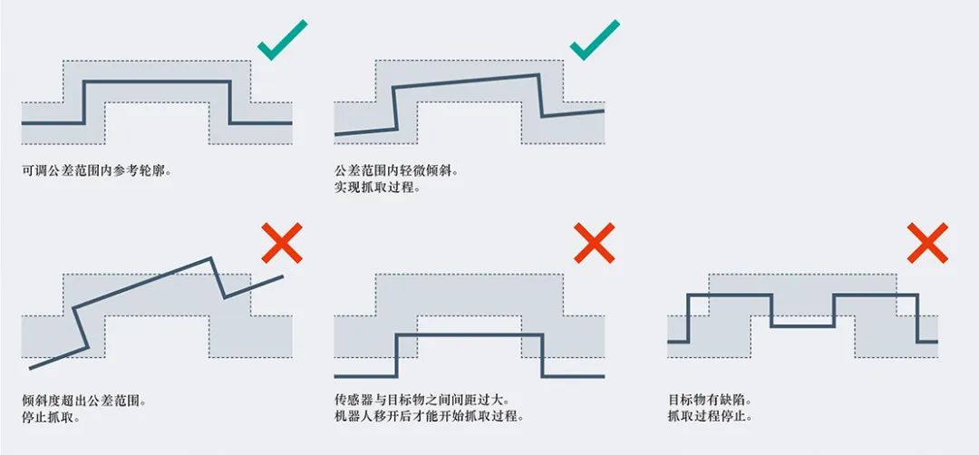 jxf祥瑞坊(中国)官方网站