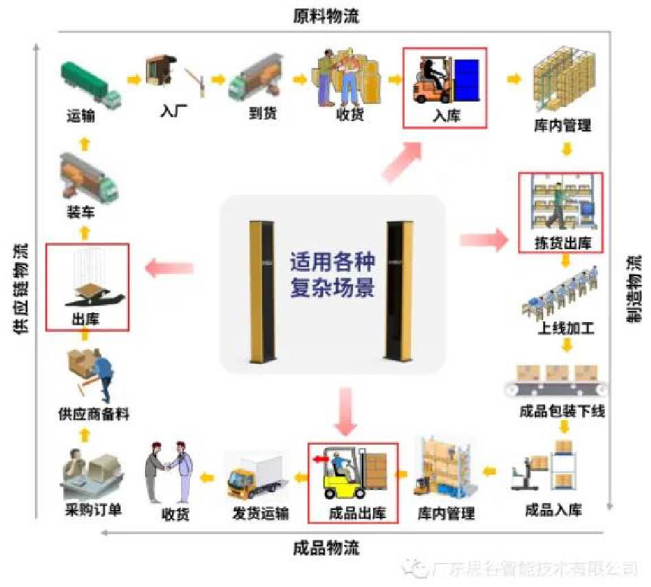 jxf祥瑞坊(中国)官方网站