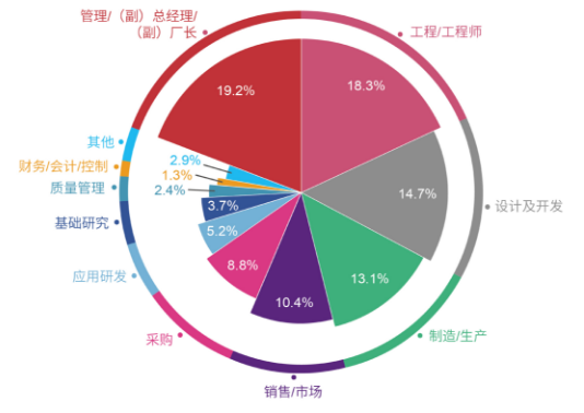 jxf祥瑞坊(中国)官方网站