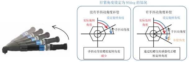 jxf祥瑞坊(中国)官方网站