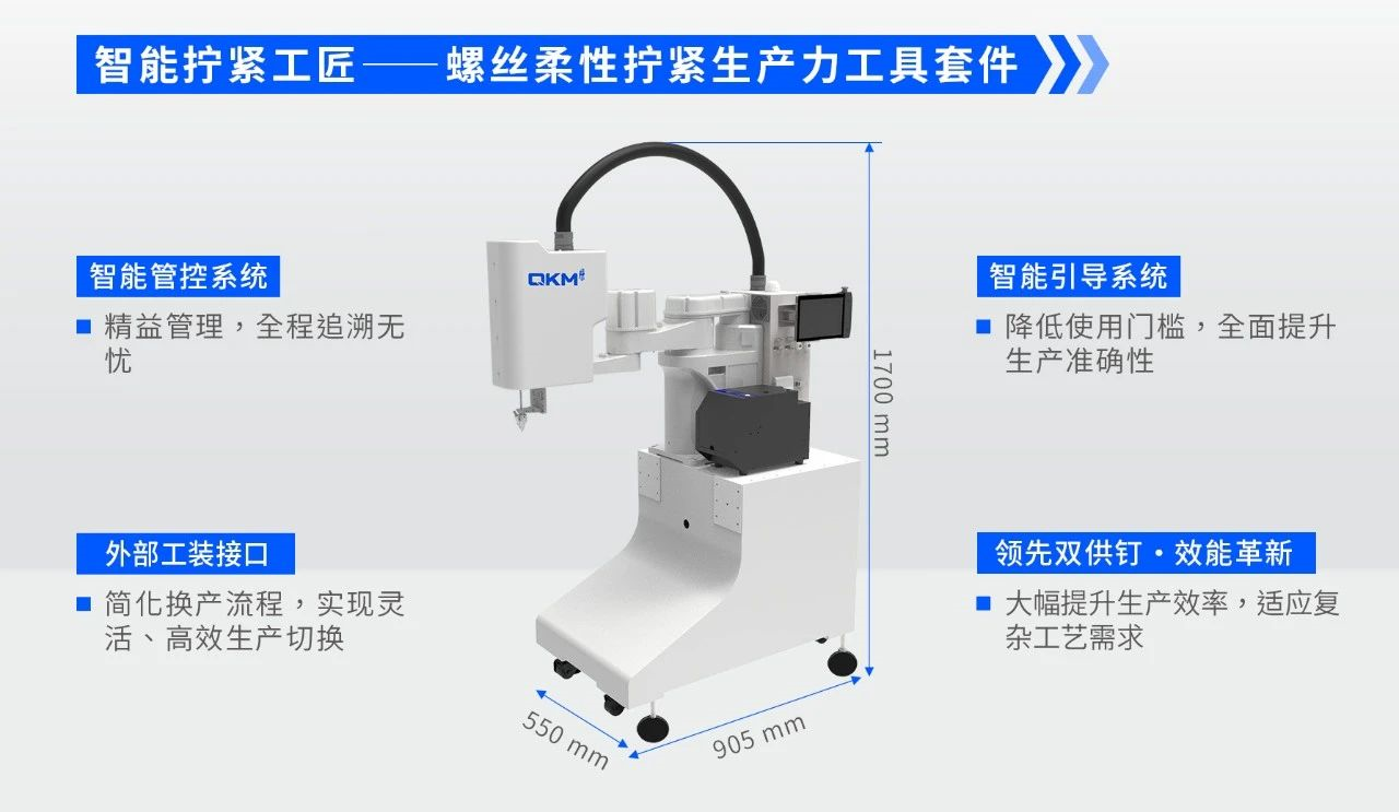 小米 SU7 乐成出圈，揭秘智能拧紧工匠助力 HUD 生产，实现智慧产线