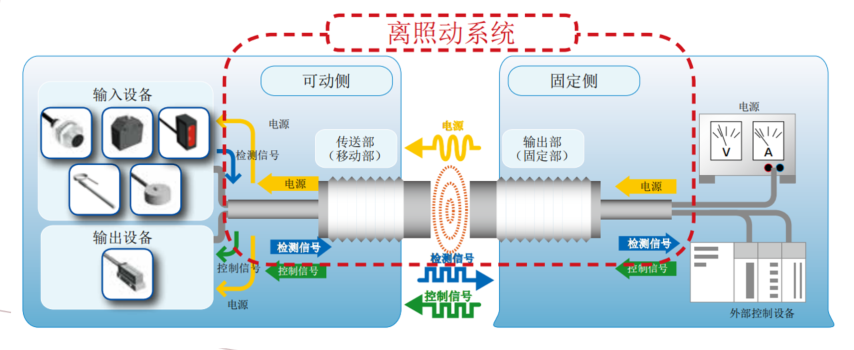 AHTE 2024展商风范 | 精网&信索-提供备品备件整合、jxf吉祥坊自动化传感器解决计划