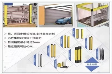 AHTE 2024展商风范 | 木三捷-提供jxf吉祥坊传感器解决计划