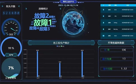 海厚实业 | 提供中高端智能拧紧及压装手艺解决计划